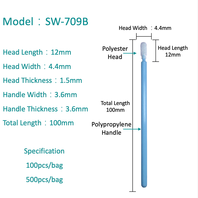 SW-709B Laser Band Banding Polyester Smap