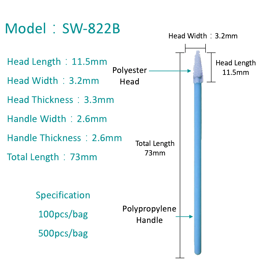 SW-822B Sauvet en polyester d'absorption élevée