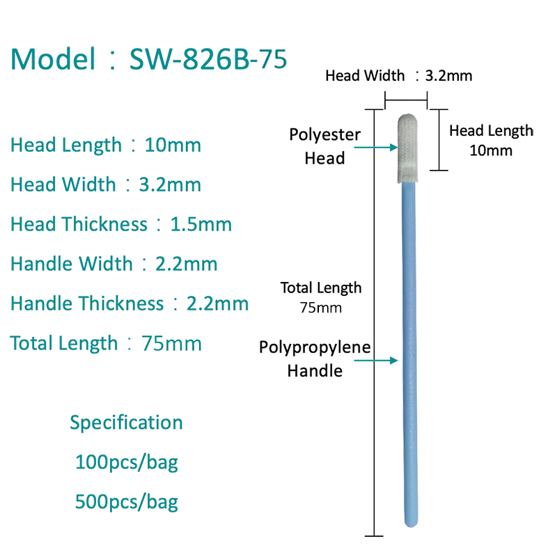 SW-826B-75 Évaluateur en polyester résistant aux produits chimiques