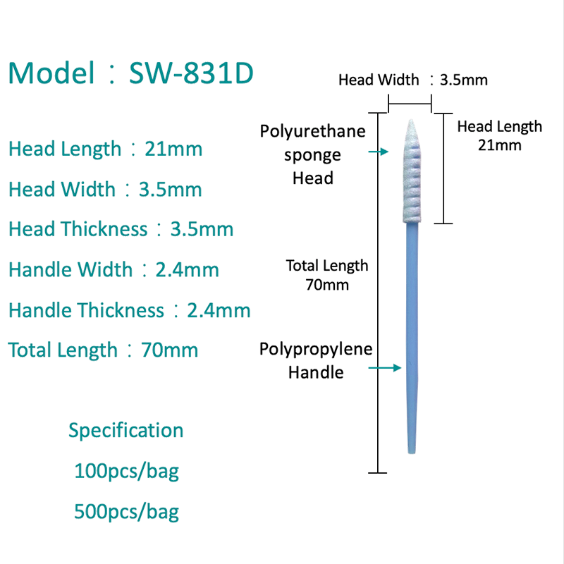 SW-831D Médium comprimé à haute absorption d'écouvrant